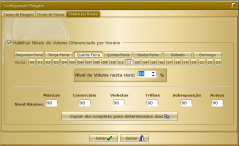 Client_Som_Volumes_Por_Horario